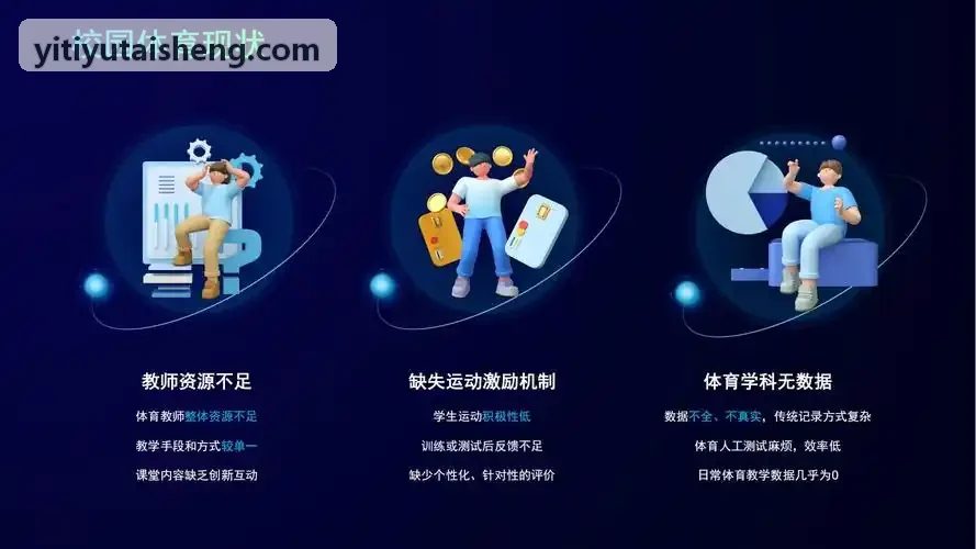 壹体育技术底座与动作解析界面